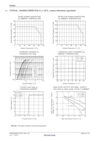 PS9905-Y-F3-AX Datasheet Page 9