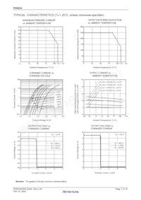 PS9924-Y-F3-AX Datasheet Page 7