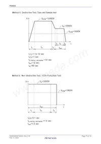 PS9924-Y-F3-AX Datenblatt Seite 15