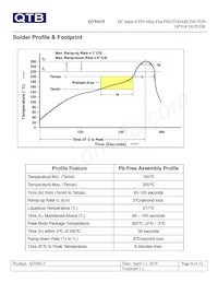 QTM415T1 Datasheet Pagina 8