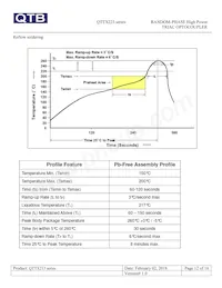 QTT3223ST1 Datasheet Page 12