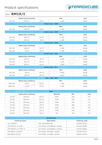 RM10/I-3C95-A630 Datasheet Pagina 2
