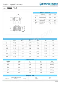 RM10/ILP-3F4-A630 Datasheet Copertura