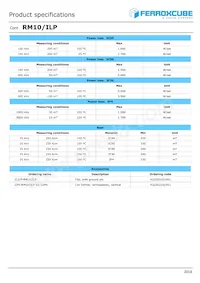 RM10/ILP-3F4-A630數據表 頁面 2
