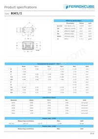 RM5/I-3C95-A160 Datasheet Copertura