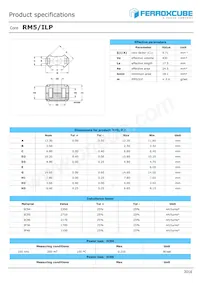 RM5/ILP-3F36-A160數據表 封面