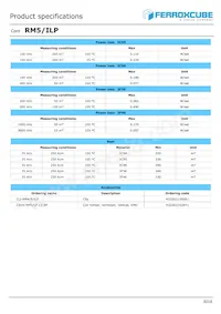 RM5/ILP-3F36-A160 Datasheet Page 2