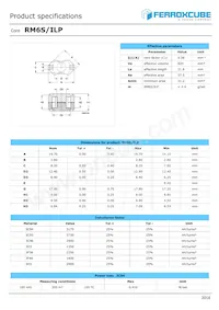 RM6S/ILP-3F36-A160 Datasheet Copertura