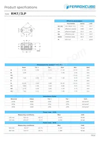 RM7/ILP-3F36-A100 Datasheet Copertura