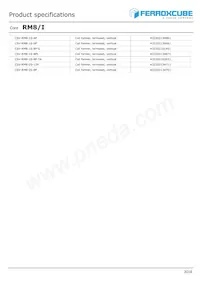 RM8/I-3C95-A400數據表 頁面 3