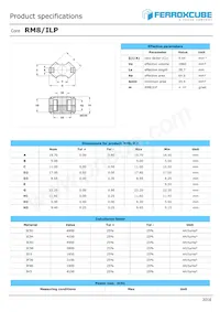 RM8/ILP-3F36-A400 Datasheet Cover