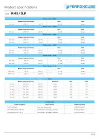 RM8/ILP-3F36-A400 Datenblatt Seite 2
