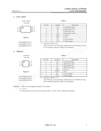 S-93C66BD0I-D8S1G Datasheet Pagina 3