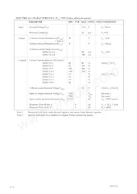 SFH617A-2X Datasheet Page 2