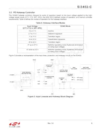 SI3402-C-GM Datasheet Page 9