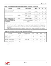 SI3454-B01-IMR Datasheet Page 7