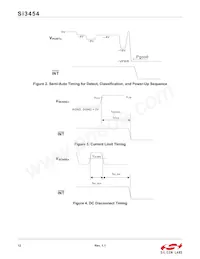 SI3454-B01-IMR Datasheet Pagina 12