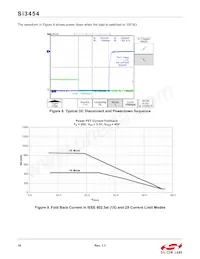 SI3454-B01-IMR Datasheet Pagina 16