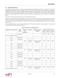 SI3454-B01-IMR Datasheet Pagina 19