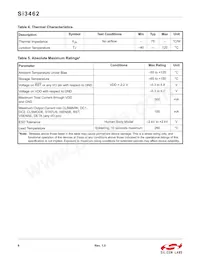 SI3462-E01-GM Datasheet Page 8
