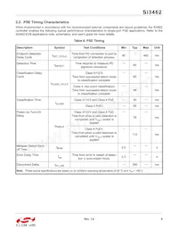 SI3462-E01-GM Datasheet Page 9
