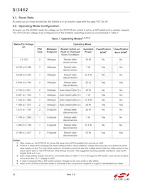 SI3462-E01-GM Datasheet Page 12