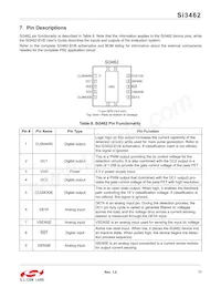 SI3462-E01-GM Datasheet Page 17
