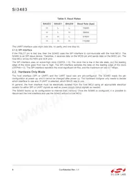 SI3483-A02-GM Datasheet Pagina 8