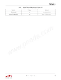 SI3483-A02-GM Datasheet Page 17