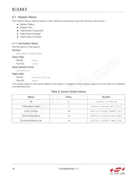 SI3483-A02-GM Datasheet Page 18