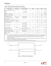 SI8065AA-B-IUR Datasheet Pagina 4