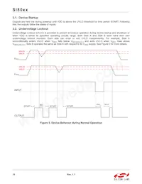 SI8065AA-B-IUR Datasheet Page 10