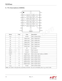 SI8065AA-B-IUR Datasheet Page 14