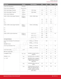 SI82398CD4-ISR Datasheet Pagina 21