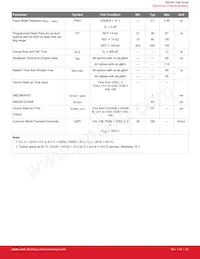 SI82398CD4-ISR Datasheet Page 22