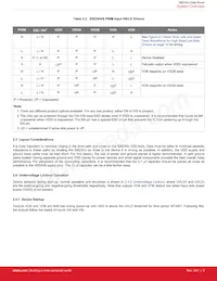 SI823H8CB-IS1 Datasheet Page 9