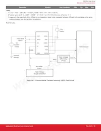 SI823H8CB-IS1 Datasheet Page 19