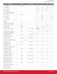 SI8274GB4D-IM Datasheet Pagina 21