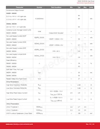 SI8282CD-IS Datasheet Page 21