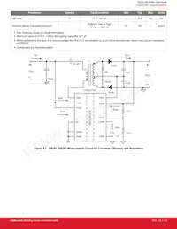 SI8282CD-IS Datasheet Page 23