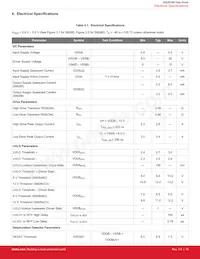 SI8286BD-IS Datasheet Page 16