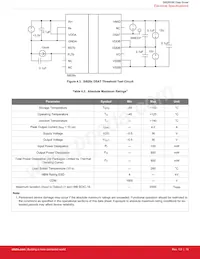 SI8286BD-IS Datasheet Page 19