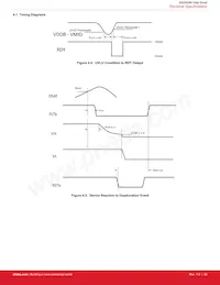 SI8286BD-IS Datasheet Page 20