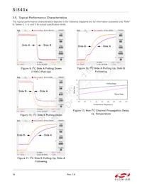 SI8405AA-A-IS1 Datasheet Page 16