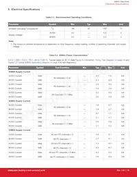 SI8605AB-B-IS1R Datasheet Page 13