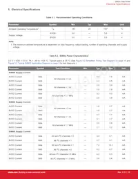 SI8605AB-B-IS1R Datasheet Pagina 13