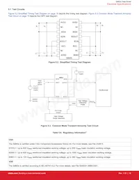 SI8605AB-B-IS1R Datasheet Page 18