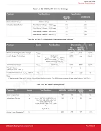 SI8605AB-B-IS1R Datasheet Page 20