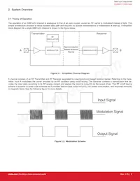 SI8622ET-ISR Datasheet Page 5