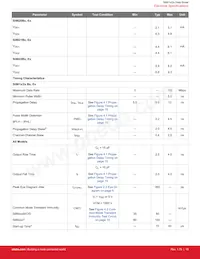 SI8622ET-ISR Datasheet Pagina 18